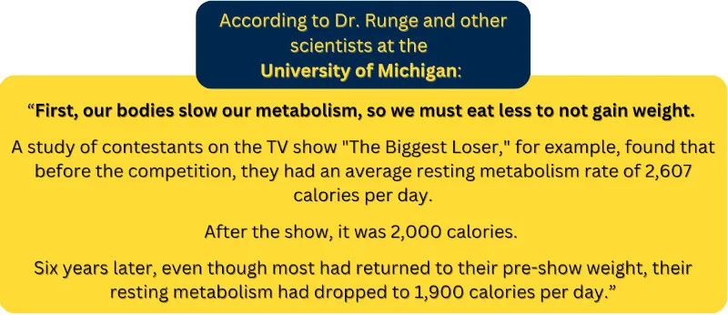 Michigan Scientists Weight Loss - Slowed Metabolism Calorie Deficit