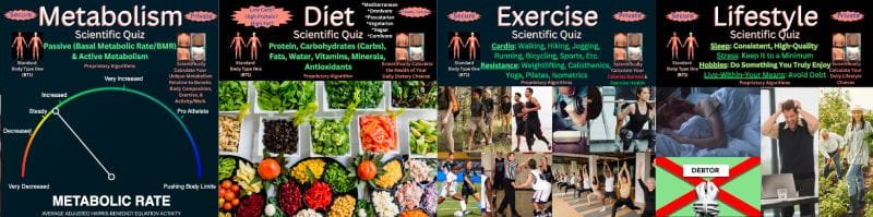 Scientific Health Quizzes - Body Composition, Metabolism, Diet, Exercise, Lifestyle, Total Health