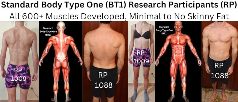 Standard Body Type One (BT1) Research Participants - 1009 and 1088