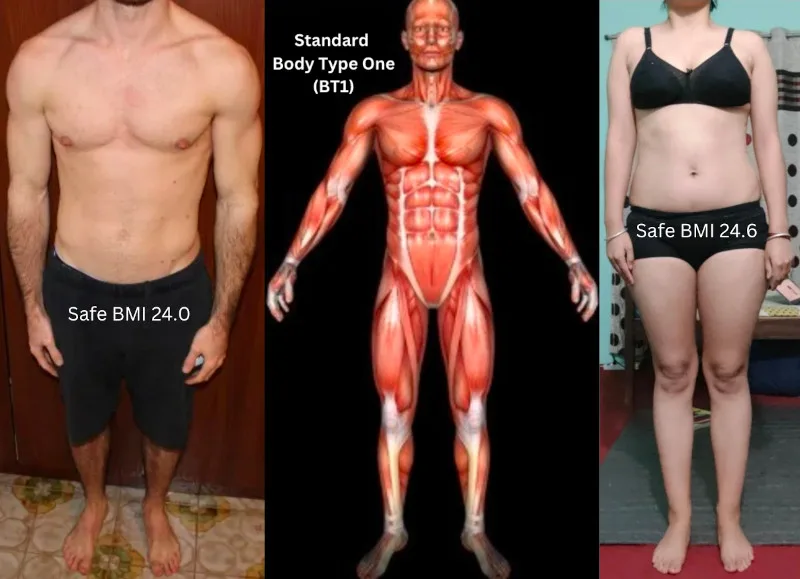 Is Muscle/Mass Genetic and How Does It Affect Skinny Fat?