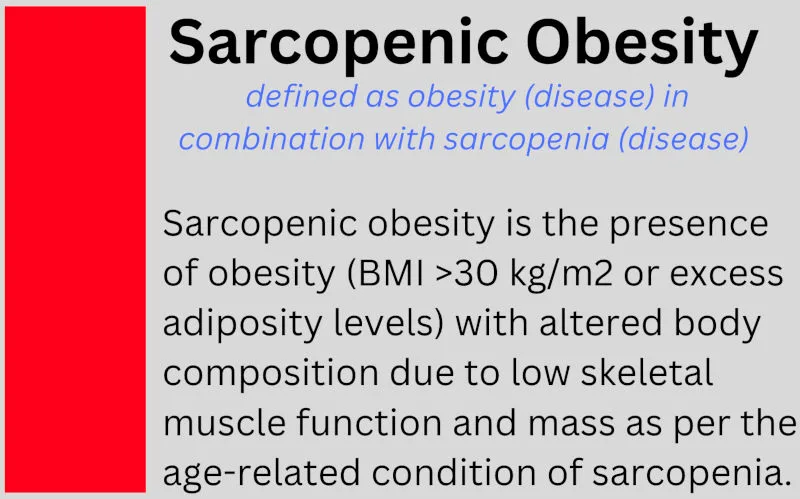 Is Normal Weight Obesity (Skinny Fat) the Same as Sarcopenic Obesity?