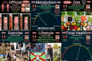 Scientific Health Quizzes