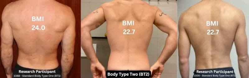 Standard Body Type One (BT1) versus Body Type Two (BT2) with Thin Fat Skinny Fat