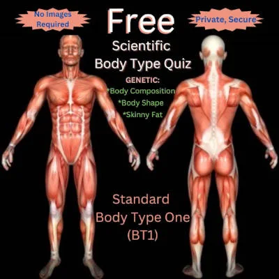 Free Scientific Body Type Quiz - Free Skinny Fat Test (Scientific)