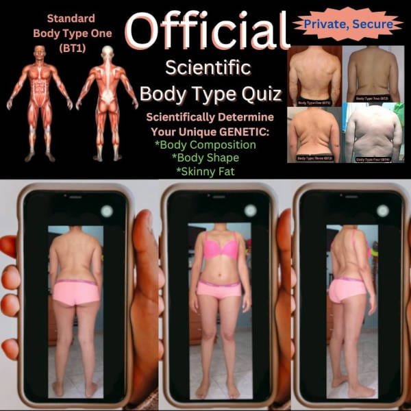 Scientific Body Type Quiz (Official) - How To Tell If I Am Skinny Fat
