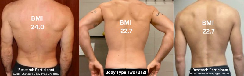 Skinny Fat Love Handles - Comparing Standard Body Type One's to Body Type Two Pro Trainer
