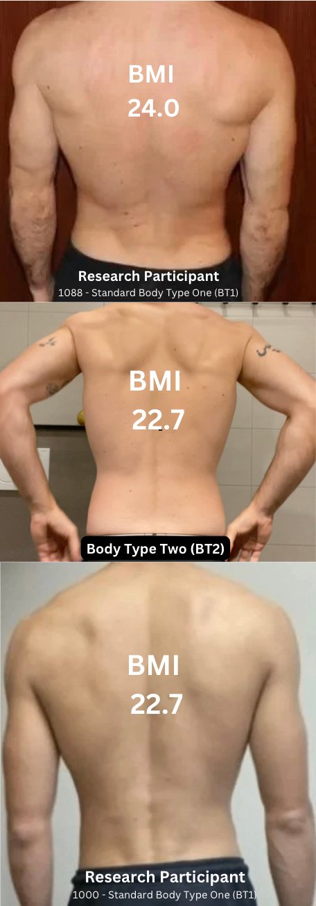 Comparing Body Types & Skinny Fat (Or Lack Of)