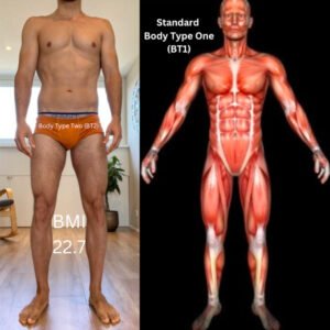 How To Fix Skinny Fat Male