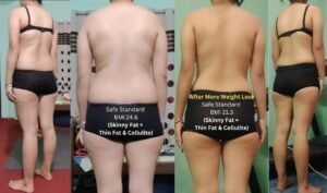 How To Fix Skinny Fat Female