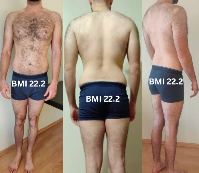 I Am Skinny Fat – What Does Being Skinny Fat Mean? I Am Skinny Fat – What Does Being Skinny Fat Mean?