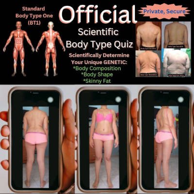 Scientific Body Type Quiz to Determine Skinny Fat
