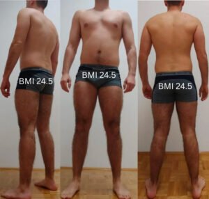 Best Workout Plan for Skinny Fat – Question