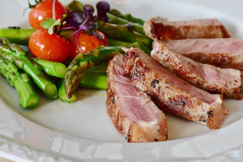 Best Scientific Diet & Workout Plan for Skinny Fat - Question