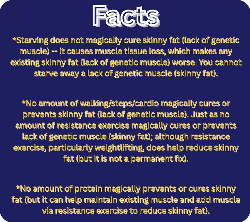 Skinny Fat Facts
