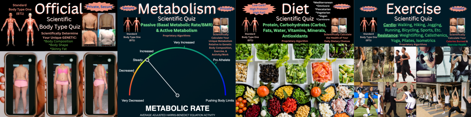 Scientific Health Quizzes - Scientific Body Type Quiz, Scientific Metabolism Quiz, Scientific Diet Quiz, Scientific Exercise Quiz, Scientific Lifestyle Quiz