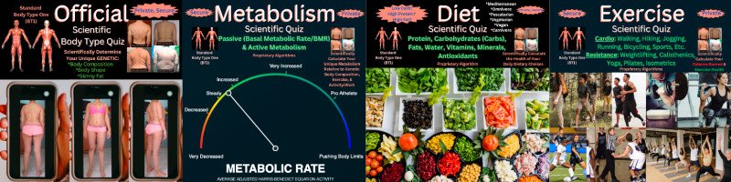 Scientific Health Quizzes - Scientific Metabolism Quiz, Scientific Diet Quiz, Scientific Exercise Quiz, Scientific Lifestyle Quiz
