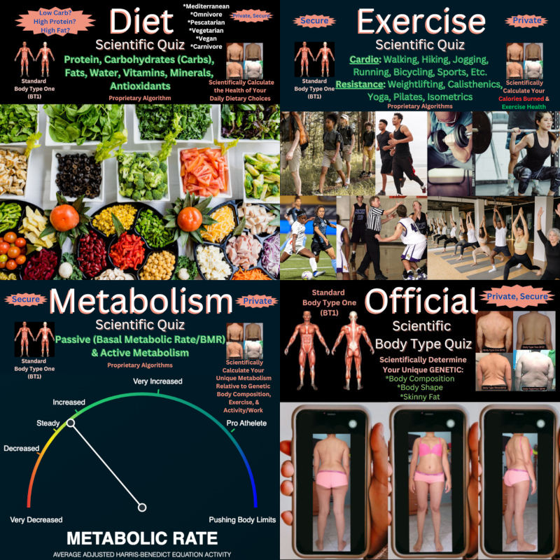 Scientific Health Quizzes - Body Composition, Metabolism, Diet, Exercise, Lifestyle