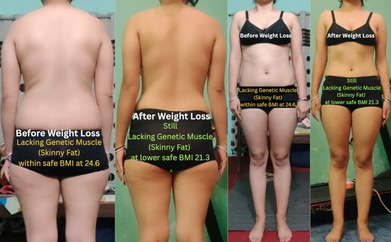 Before and After Weight Loss - Still Skinny Fat (Thin Fat, Cellulite)