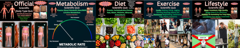 Scientific Health Quizzes