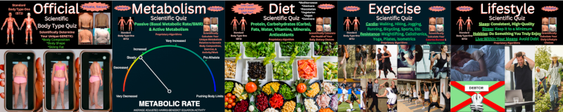 Scientific Health Quizzes