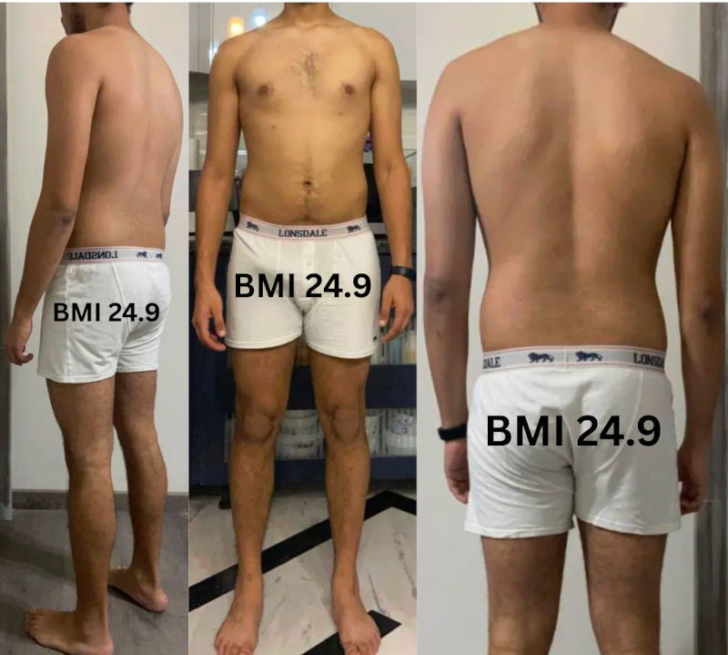 Skinny Fat Body Image – Question