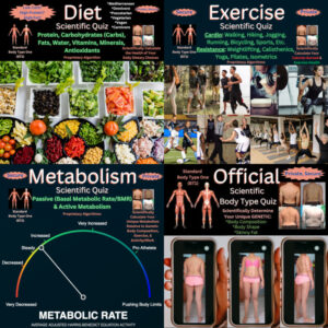Scientific Health Quzzes